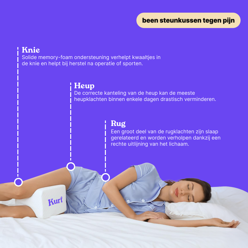 The SideSleeper - Beenkussen voor zijslapers tegen heup- rug- en kniepijn.